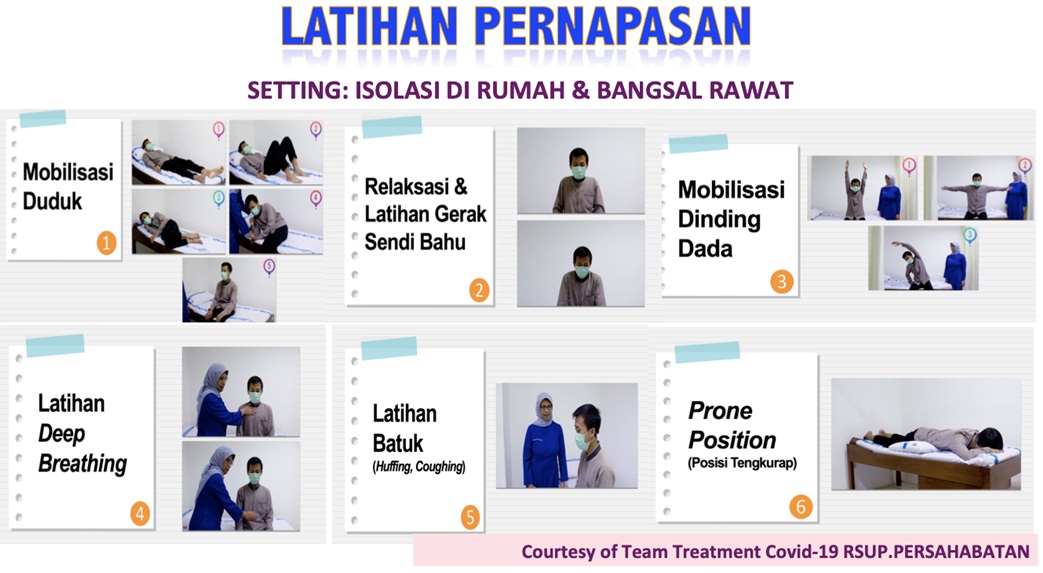 Perubahan yang disebabkan oleh latihan pada beberapa organ dalam sistem pada tubuh disebut