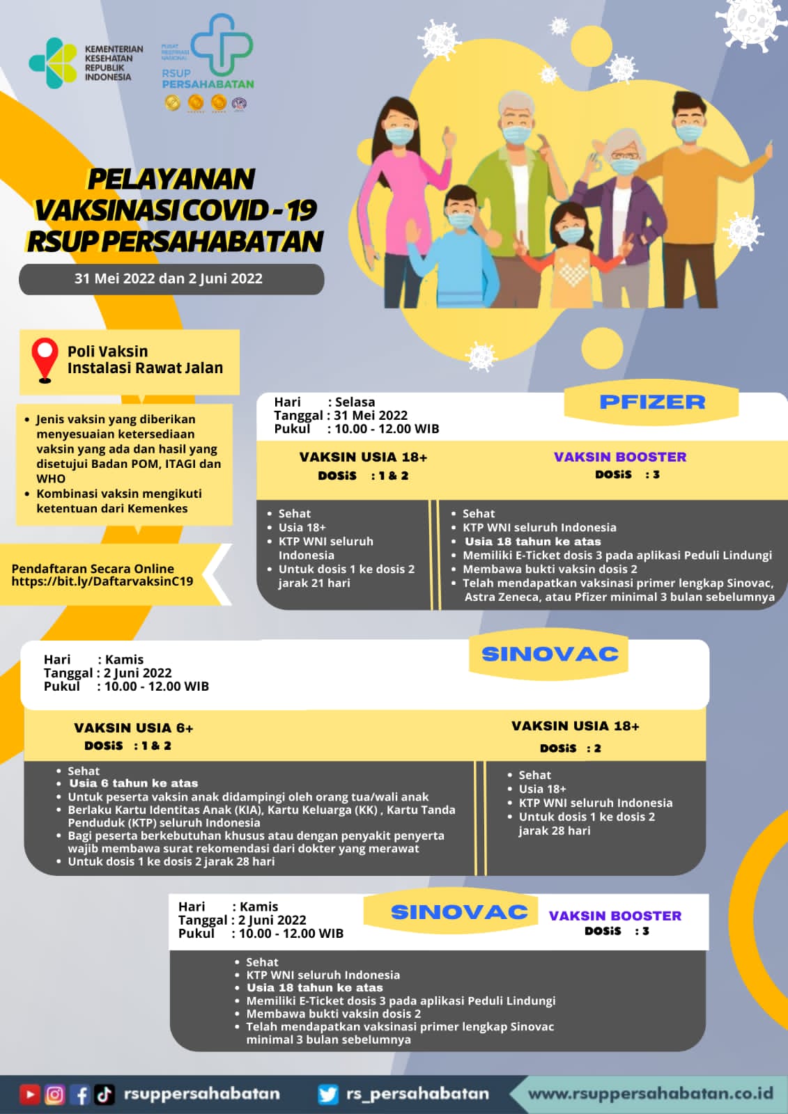 Pelayanan Vaksinasi Covid 19 di RSUP Persahabatan pfizer, sinovac